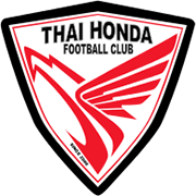 ThailandHondaFC